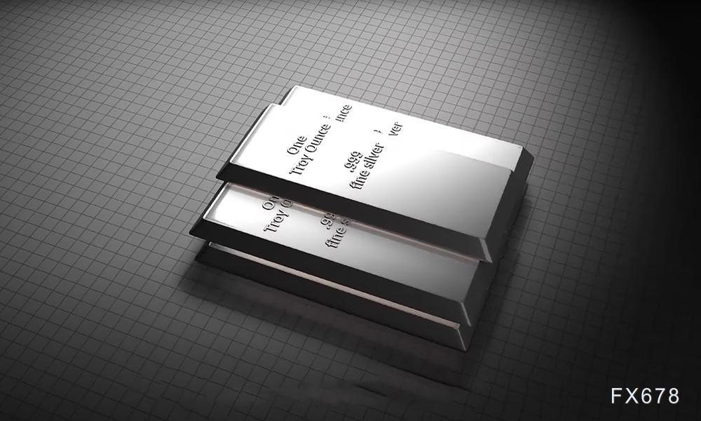 XM官网:美伊重启谈判预期打压美元并提振风险偏好，白银强势反弹逼近78美元创两周新高